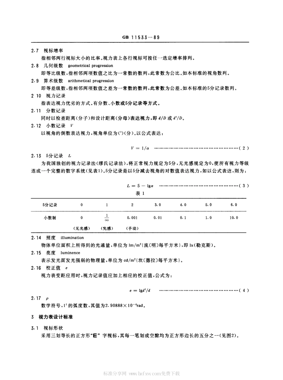 GB 11533-1989 标准对数视力表.pdf_第2页