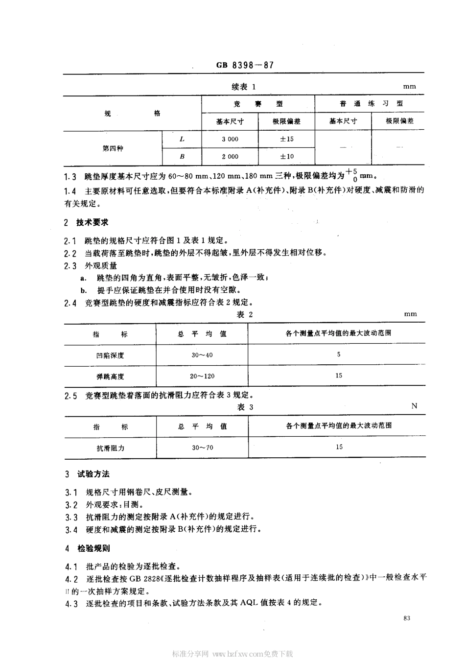 GB 8398-1987 跳垫.pdf_第2页