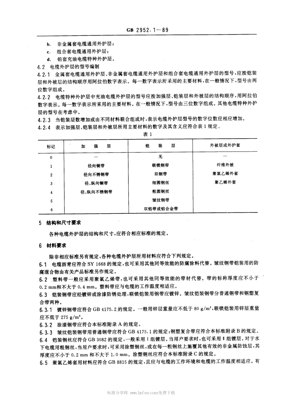 GB 2952.1-1989 电缆外护层总则.pdf_第2页