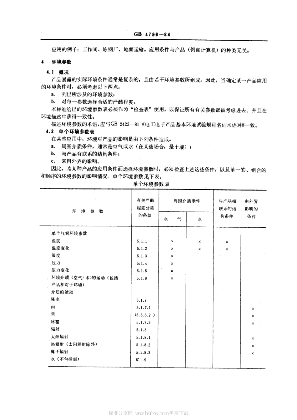 GB 4796-1984 电工电子产品环境参数分类及其严酷程度分级.pdf_第2页