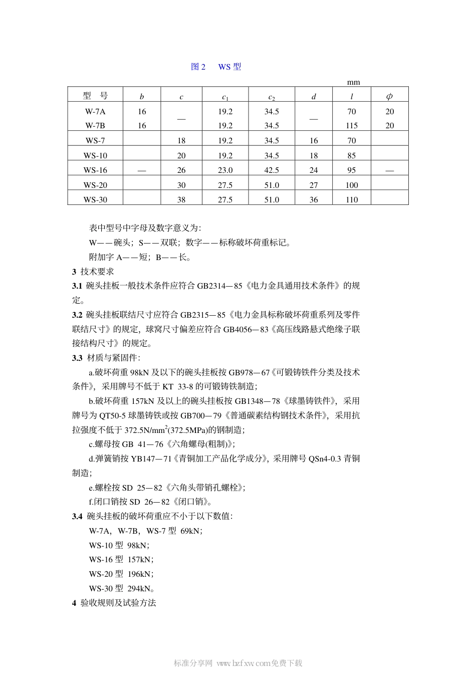 GB 2324-1985 碗头挂板.pdf_第2页