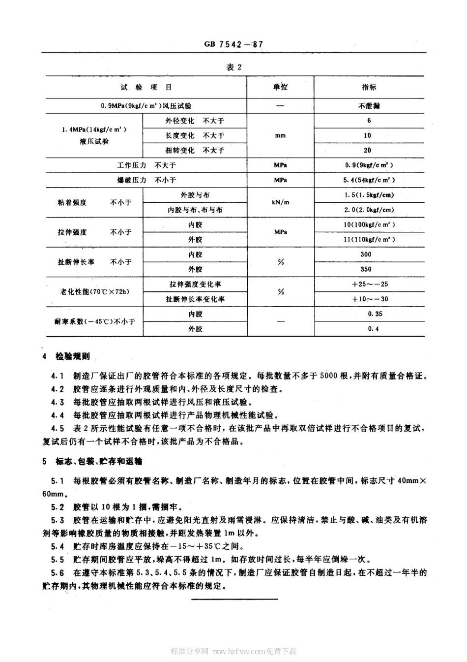 GB 7542-1987 铁路机车车辆制动用橡胶软管.pdf_第2页