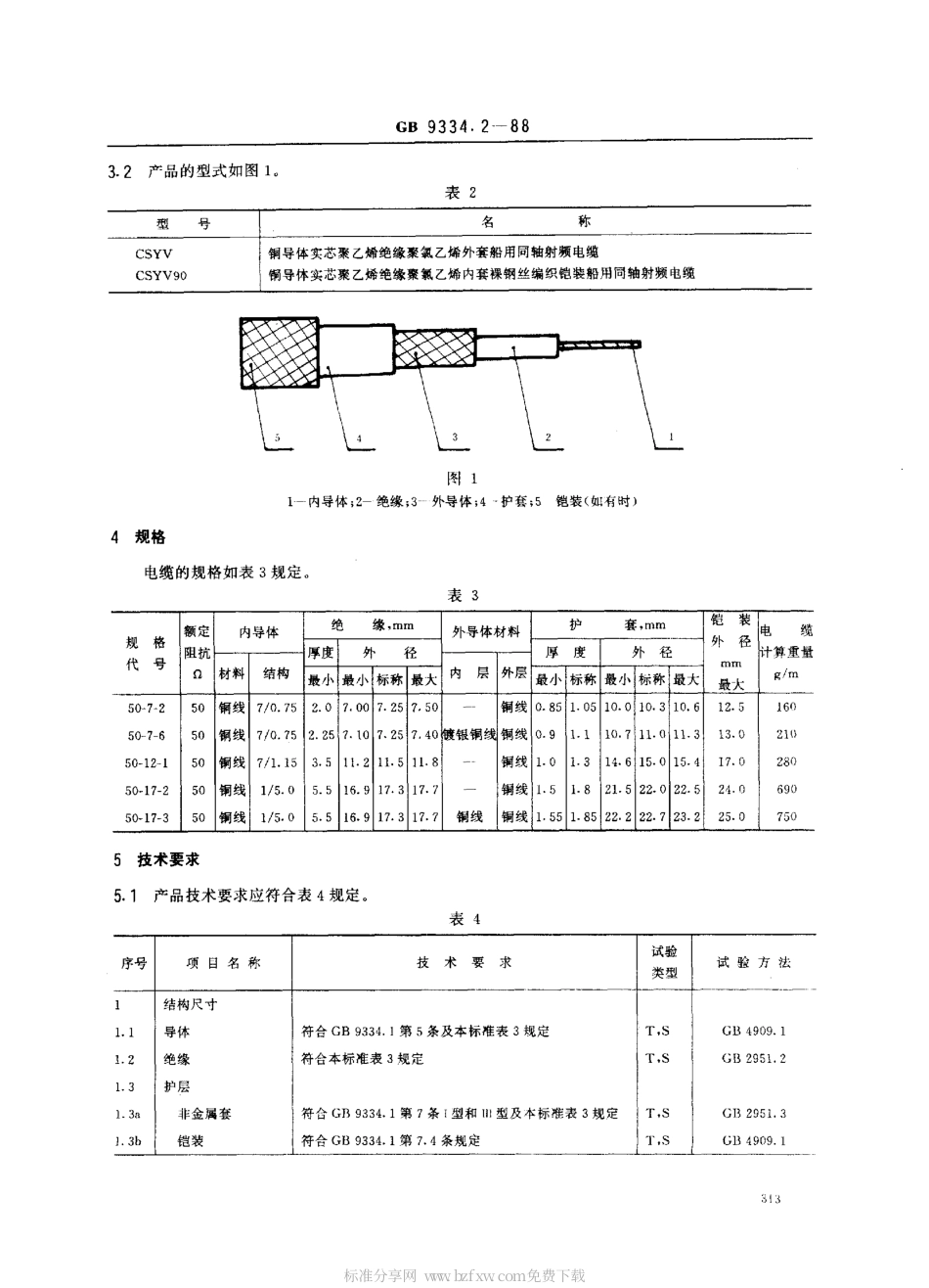 GB 9334.2-1988 船用射频电缆 额定阻抗50Ω铜导体实芯聚乙烯绝缘船用同轴射频电缆.pdf_第2页