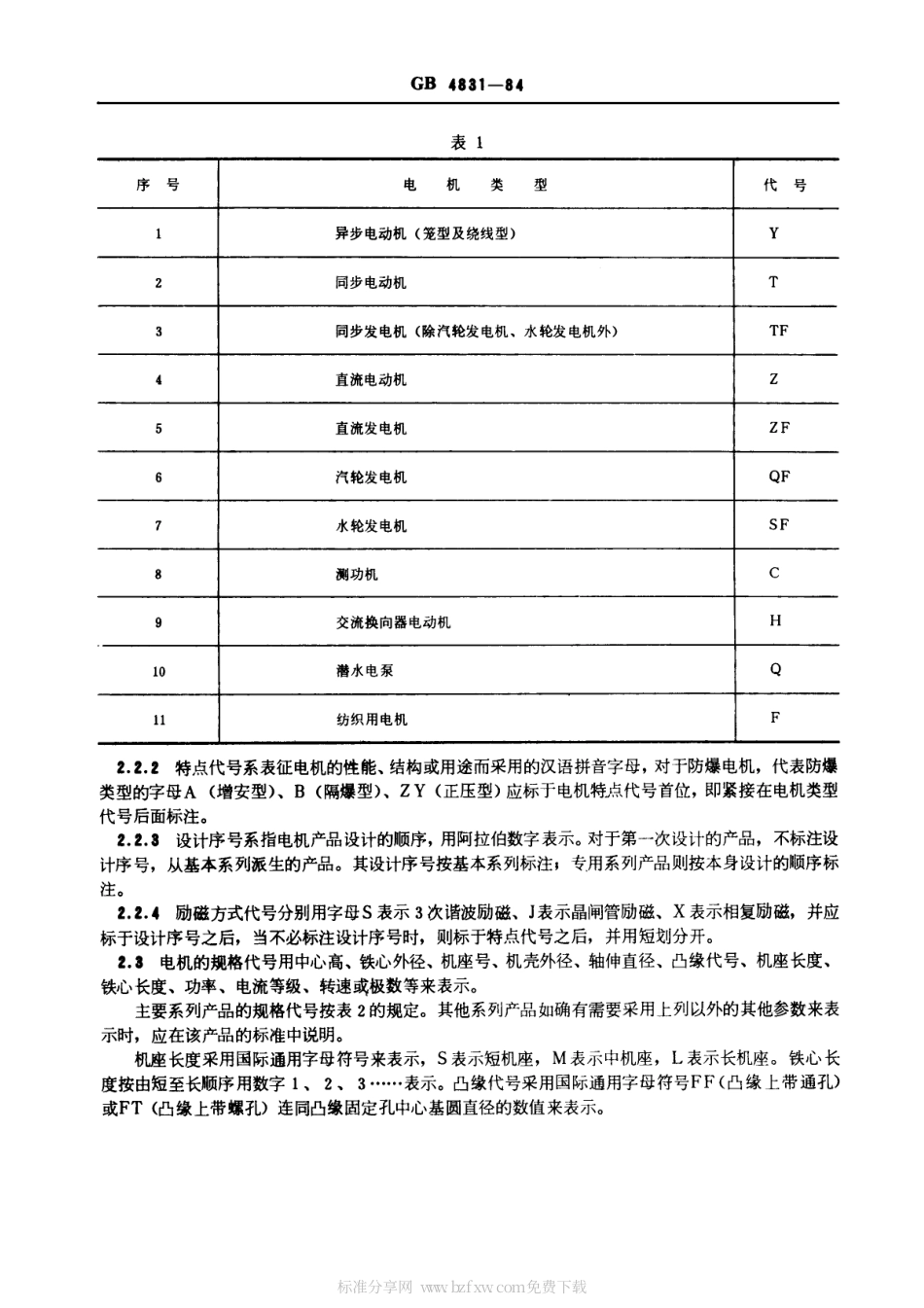 GB 4831-1984 电机产品型号编制方法.pdf_第2页
