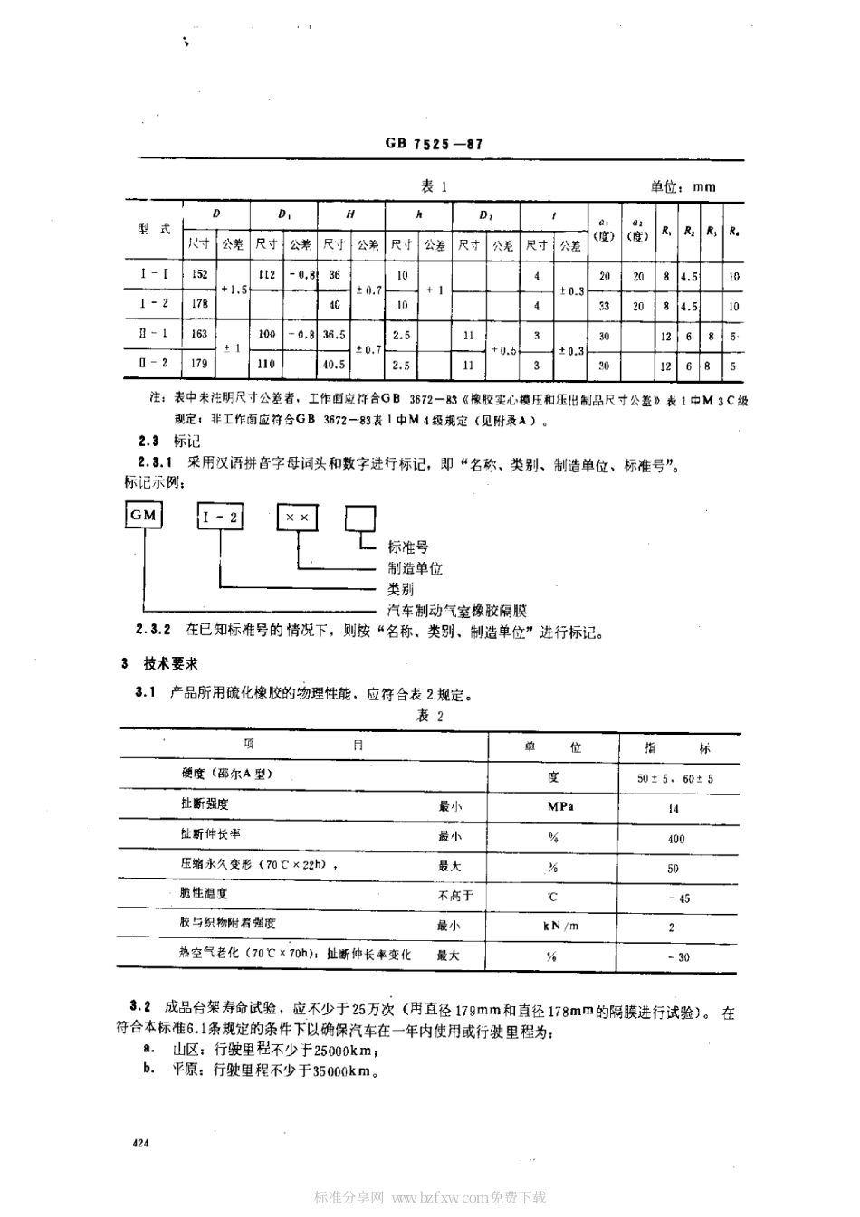 GB 7525-1987 汽车制动气室橡胶隔膜.pdf_第2页