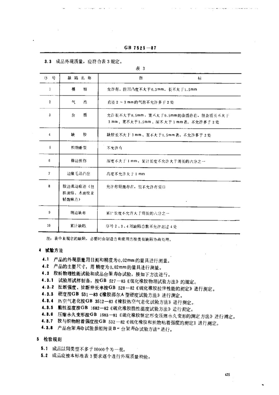 GB 7525-1987 汽车制动气室橡胶隔膜.pdf_第3页