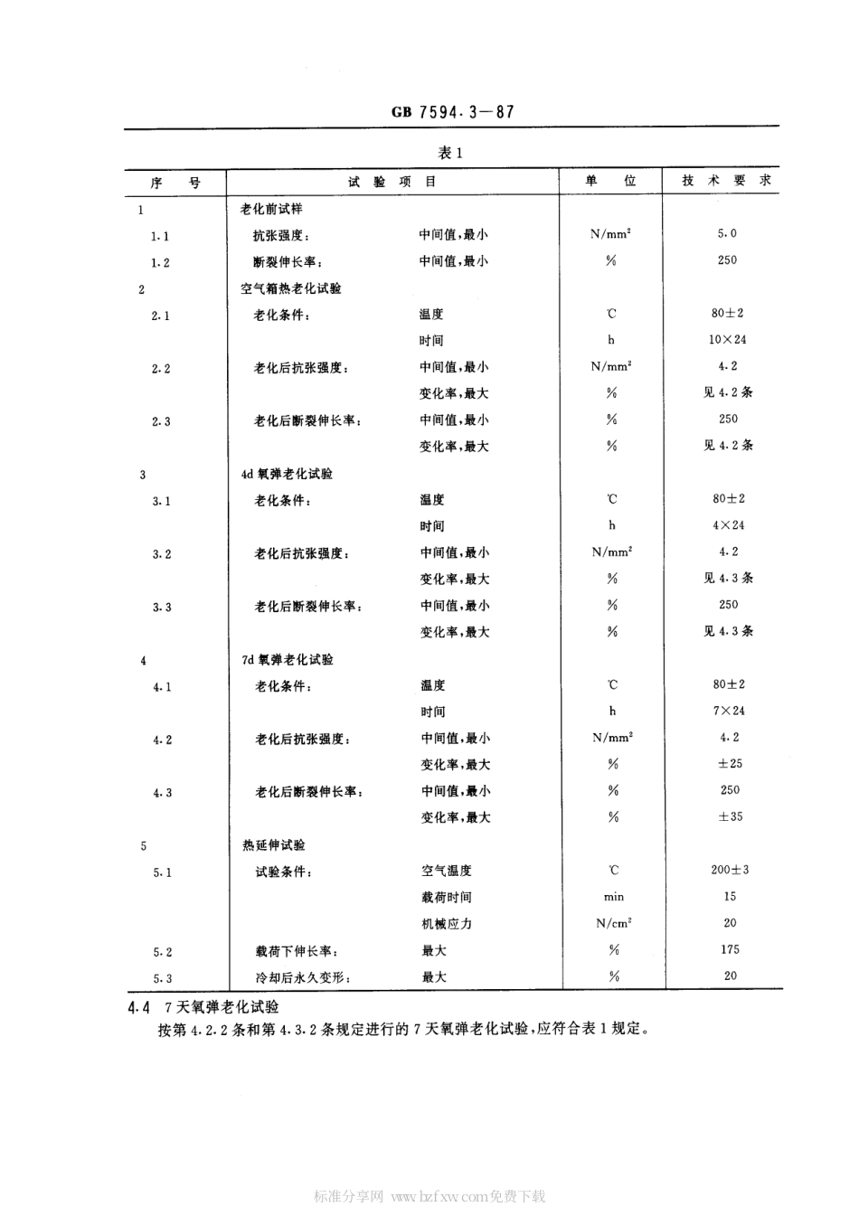 GB 7594.3-1987 电线电缆橡皮绝缘和橡皮护套 第3部分：70℃橡皮绝缘.pdf_第2页