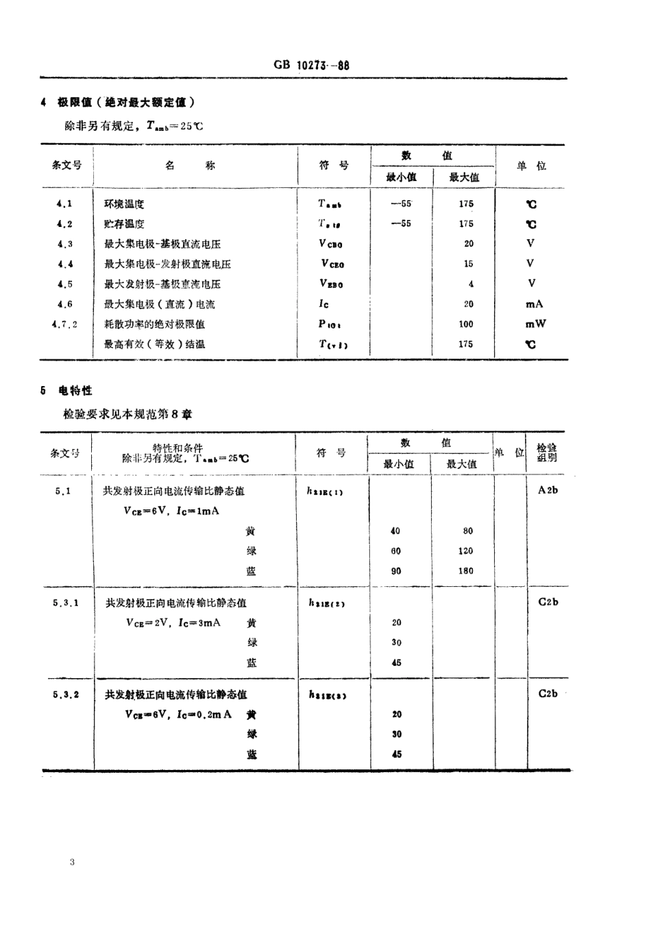 GB 10273-1988 电子元器件详细规范 3DG140型高频放大环境额定双极型晶体管(可供认证用).pdf_第3页