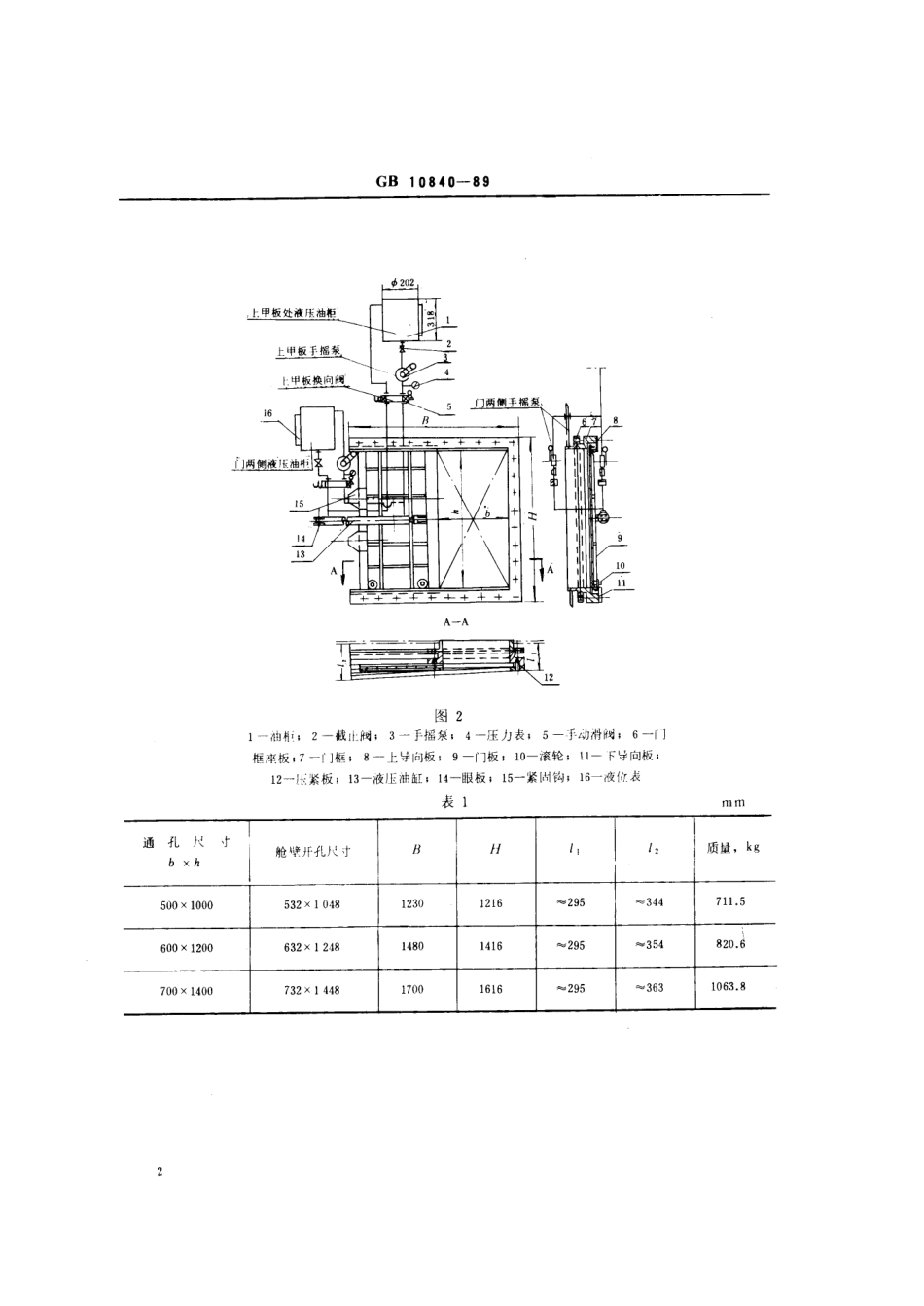 GB 10840-1989 船用液压滑动式水密门.pdf_第3页