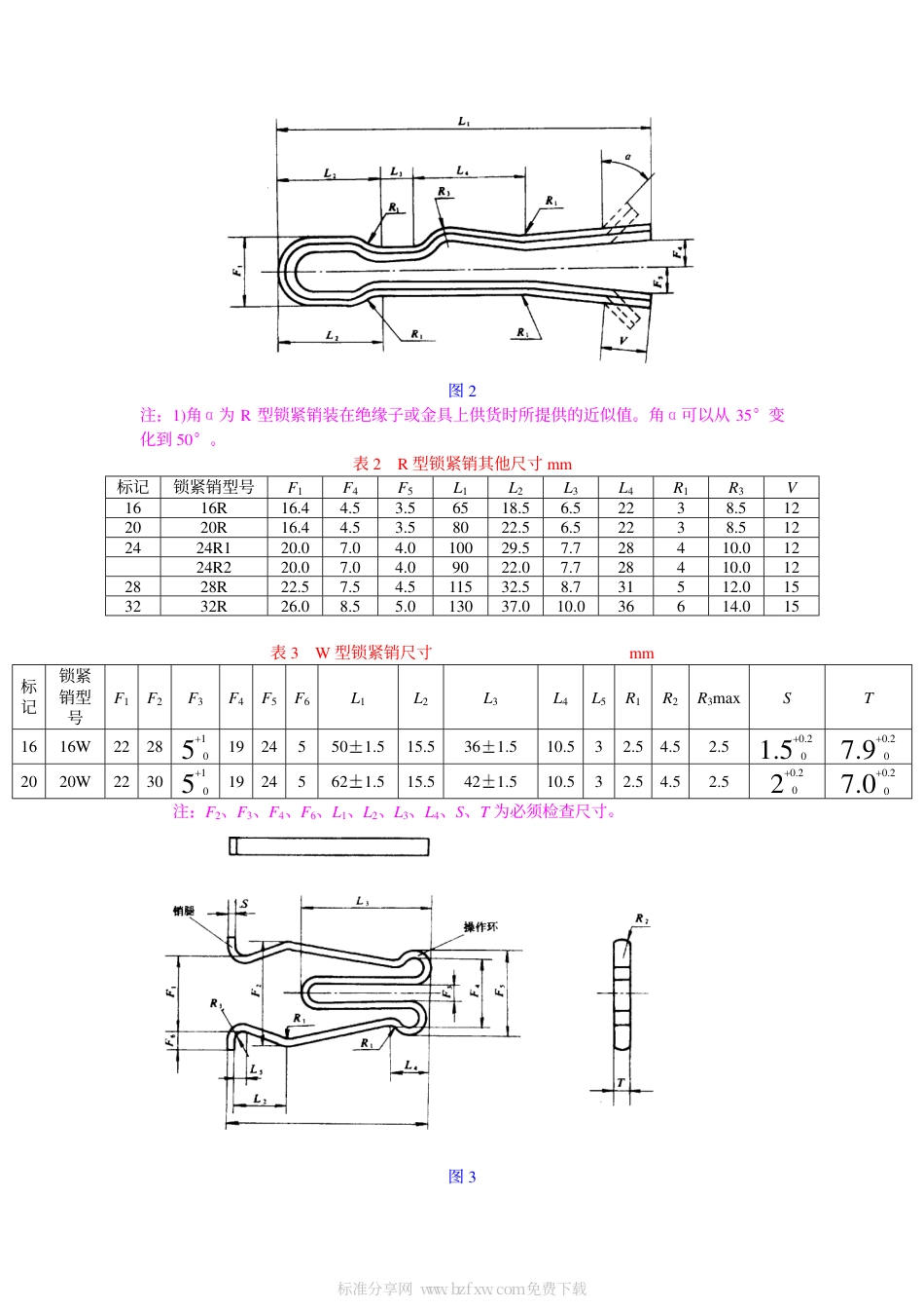 GB 11031-1989 绝缘子串元件球窝联接用锁紧销.pdf_第2页