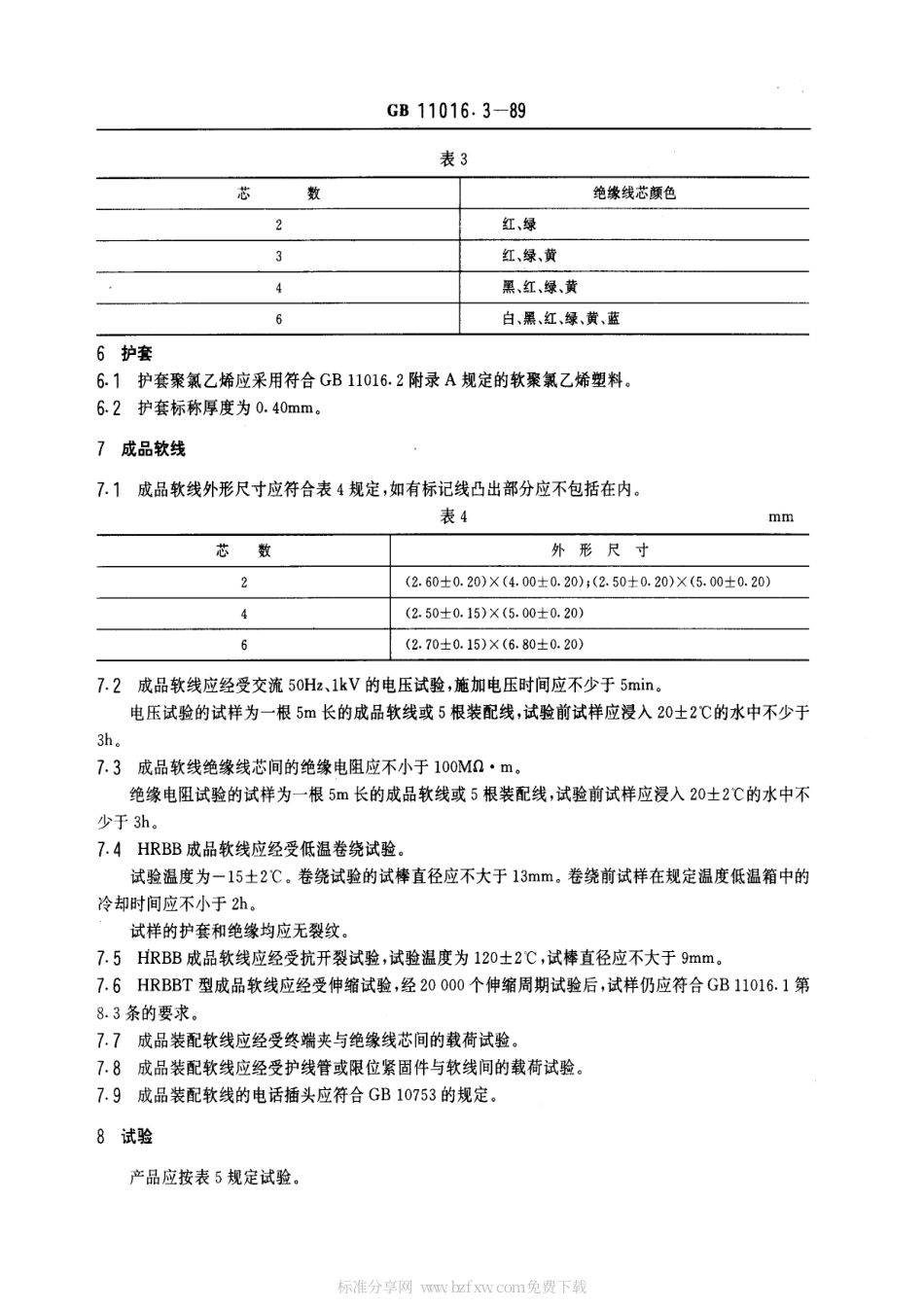 GB 11016.3-1989 塑料绝缘和橡皮绝缘电话软线 聚丙烯绝缘电话软线.pdf_第2页