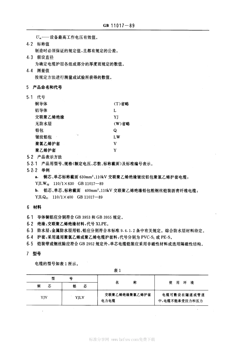 GB 11017-1989 额定电压110kV 铜芯、铝芯交联聚乙烯绝缘电力电缆.pdf_第2页