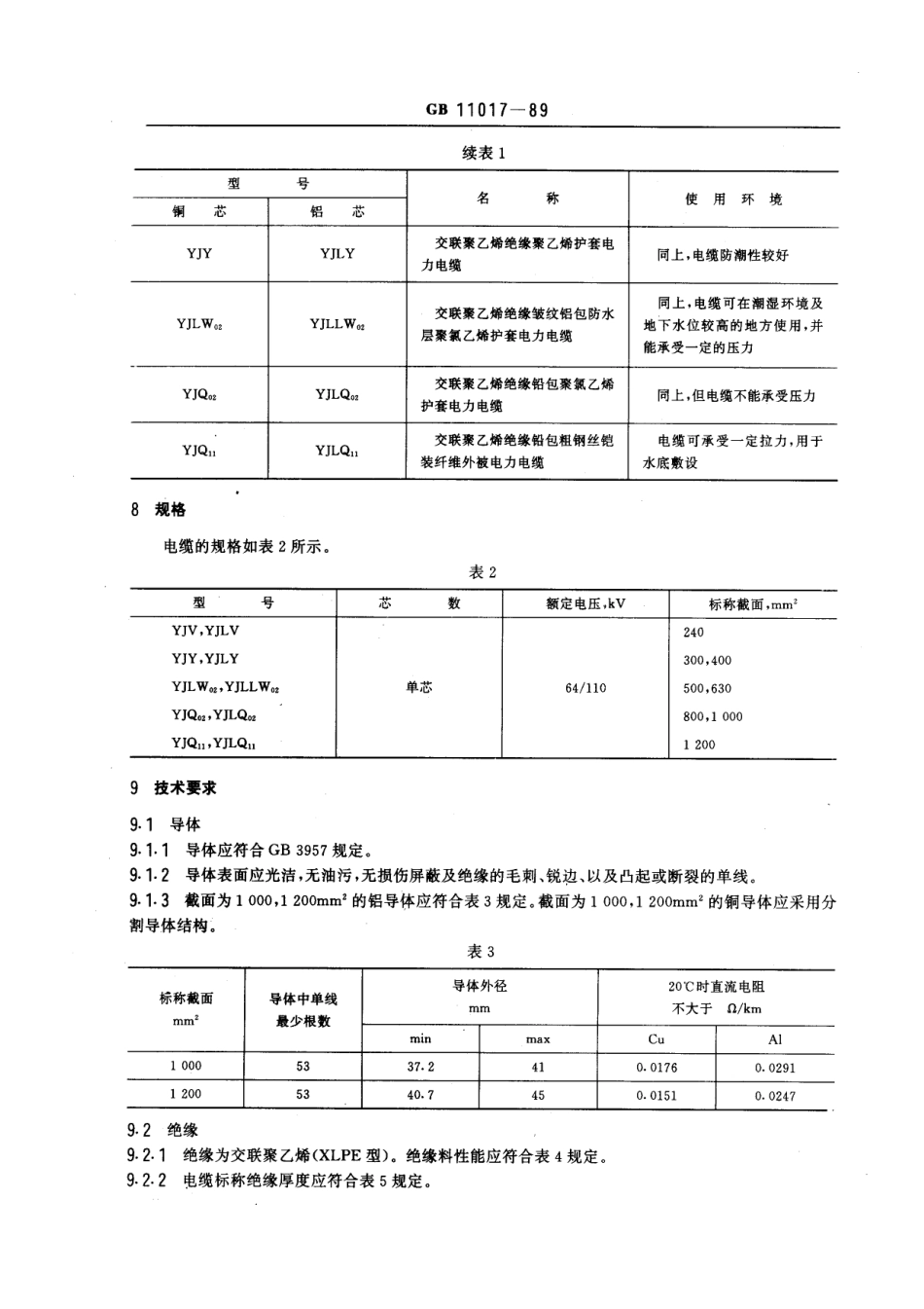 GB 11017-1989 额定电压110kV 铜芯、铝芯交联聚乙烯绝缘电力电缆.pdf_第3页