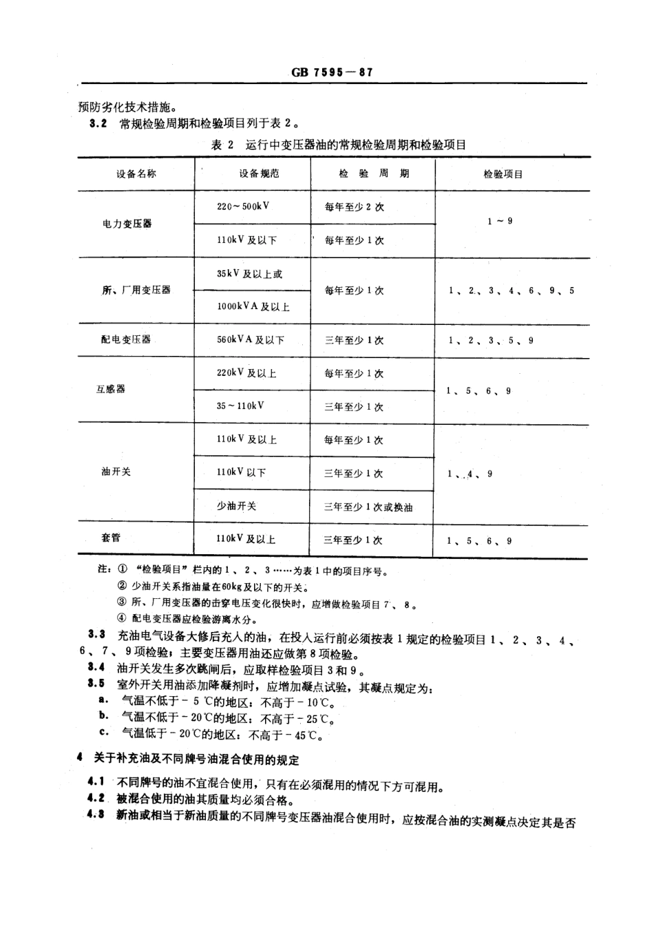 GB 7595-1987 运行中变压器油质量标准.pdf_第3页
