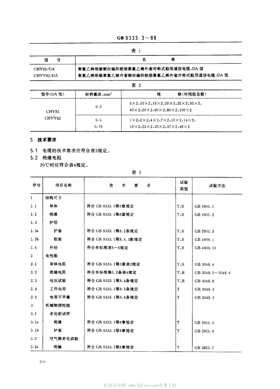 GB 9333.3-1988 船用对称式通信电缆 聚氯乙烯绝缘船用通信电缆 DA型.pdf_第2页