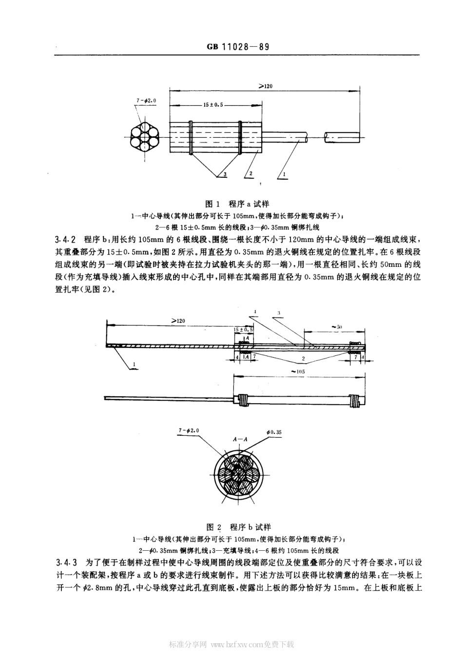 GB 11028-1989 用线束法评定浸渍漆粘结强度的试验方法.pdf_第2页