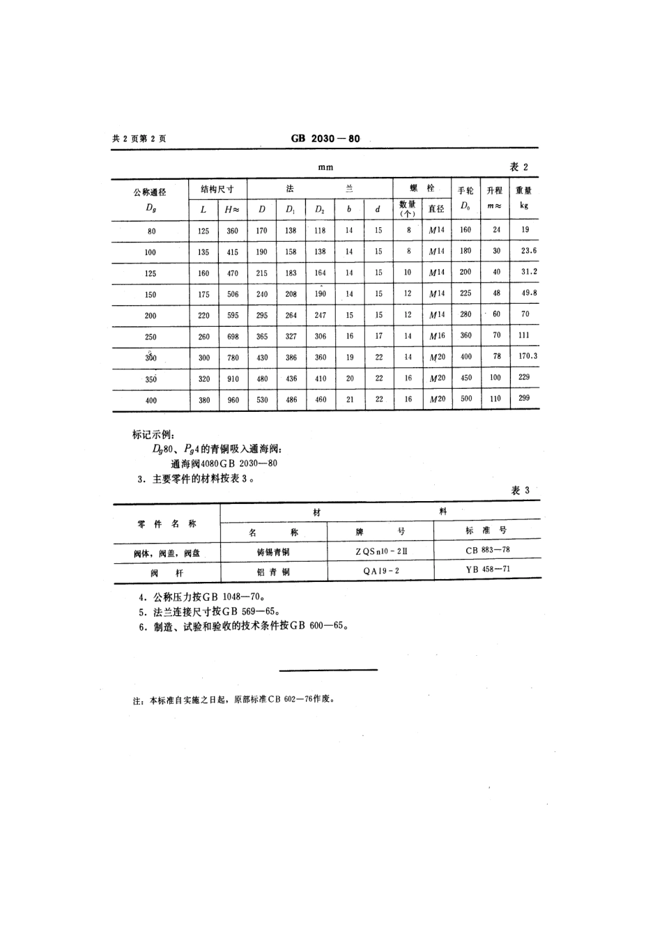 GB 2030-1980 青铜吸入通海阀.pdf_第3页