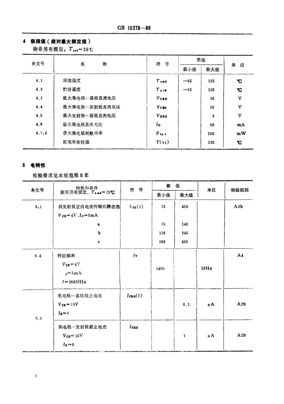 GB 10279-1988 电子元器件详细规范3DG3130型高频放大环境额定双极型晶体管(可供认证用).pdf_第3页