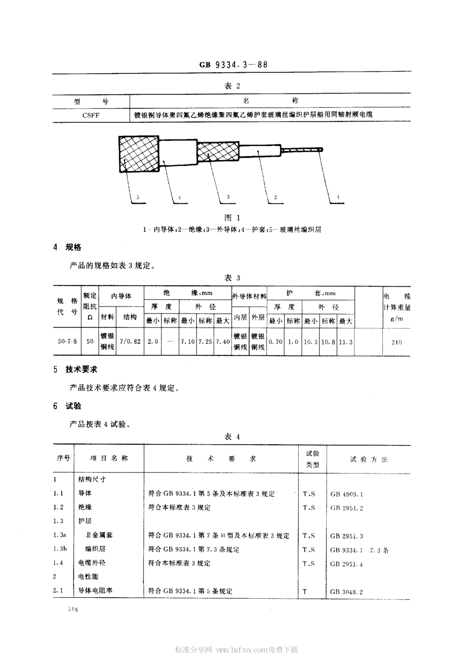 GB 9334.3-1988 船用射频电缆 额定阻抗50Ω铜导体实芯聚四氟乙烯绝缘同轴射频电缆.pdf_第2页