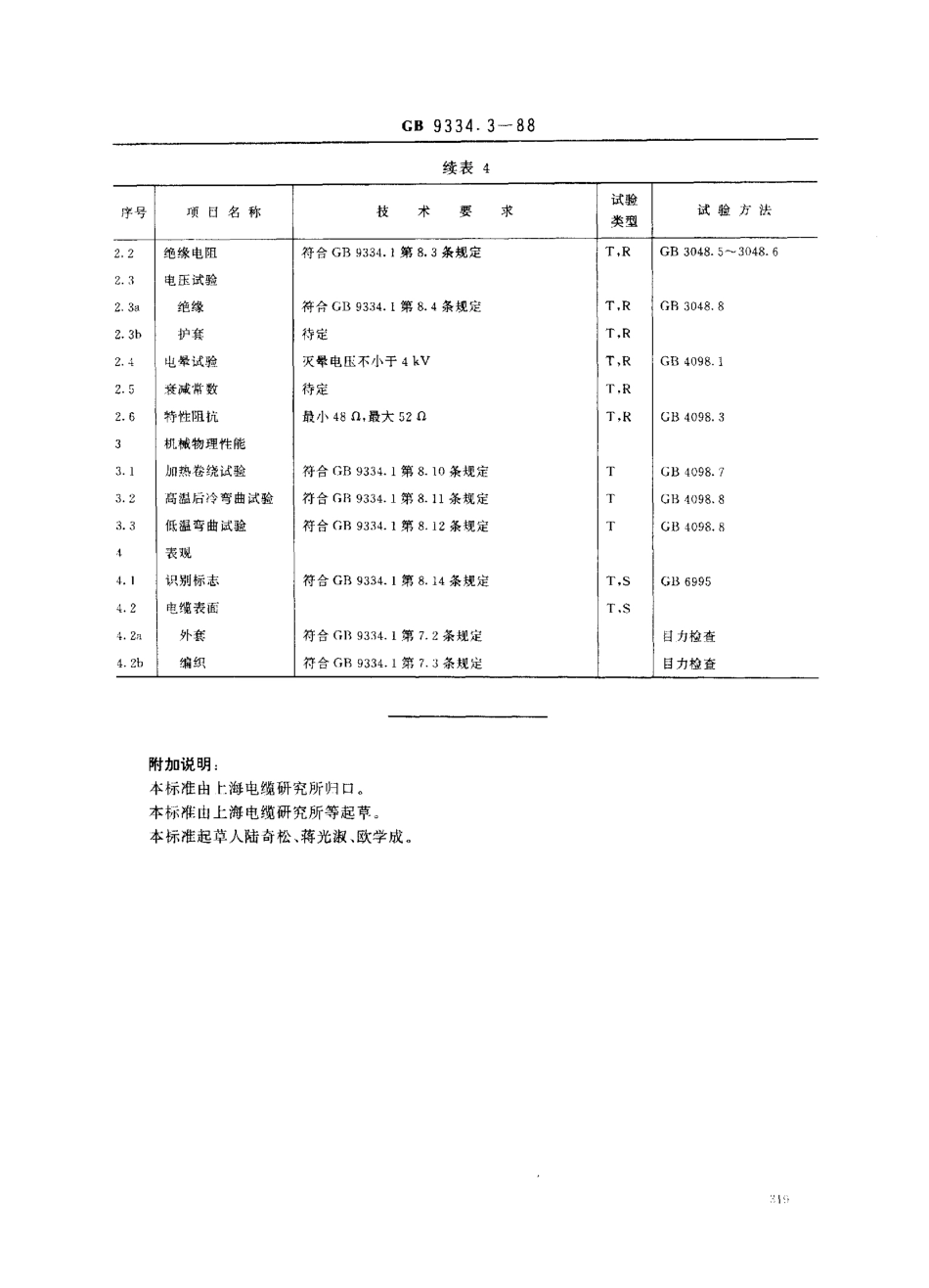 GB 9334.3-1988 船用射频电缆 额定阻抗50Ω铜导体实芯聚四氟乙烯绝缘同轴射频电缆.pdf_第3页