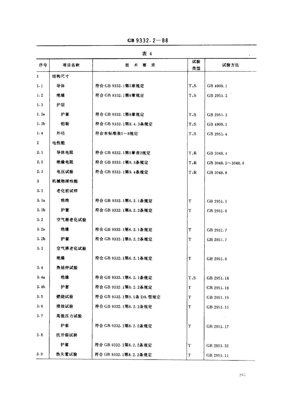 GB 9332.2-1988 船用控制电缆 乙丙绝缘船用控制电缆 DA型.pdf_第3页