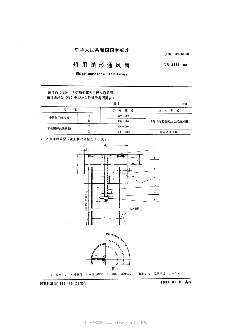 GB 3887-1983 船用菌形通风筒.pdf_第2页
