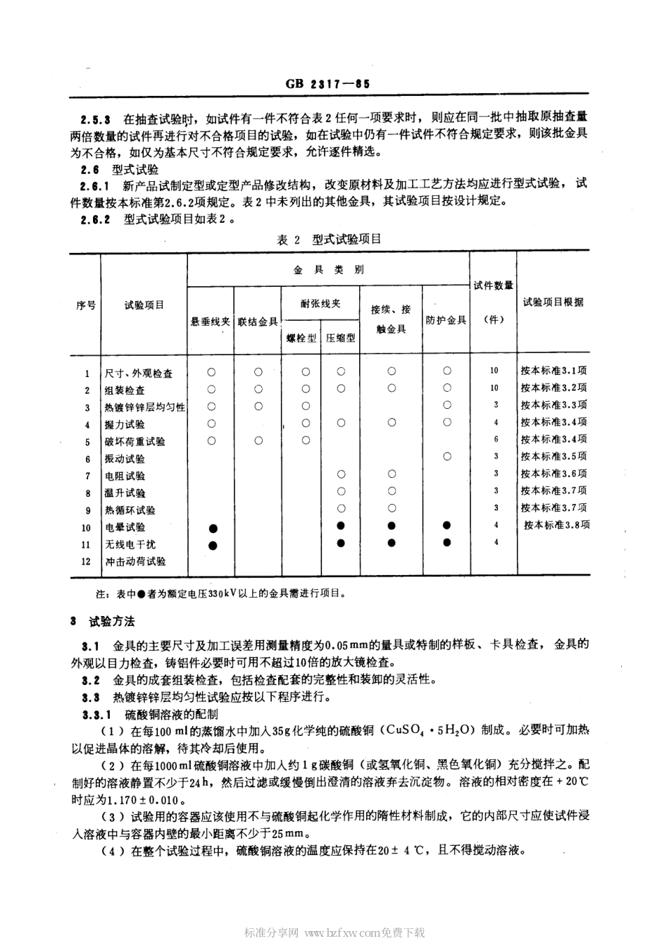 GB 2317-1985 电力金具 验收规则、试验方法、标志与包装.pdf_第2页