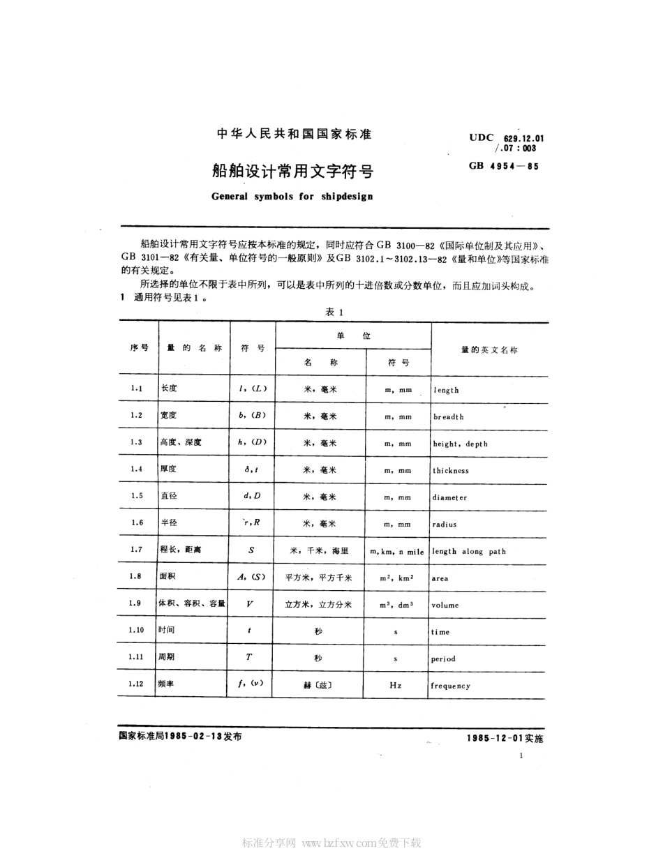 GB 4954-1985 船舶设计常用文字符号.pdf_第2页
