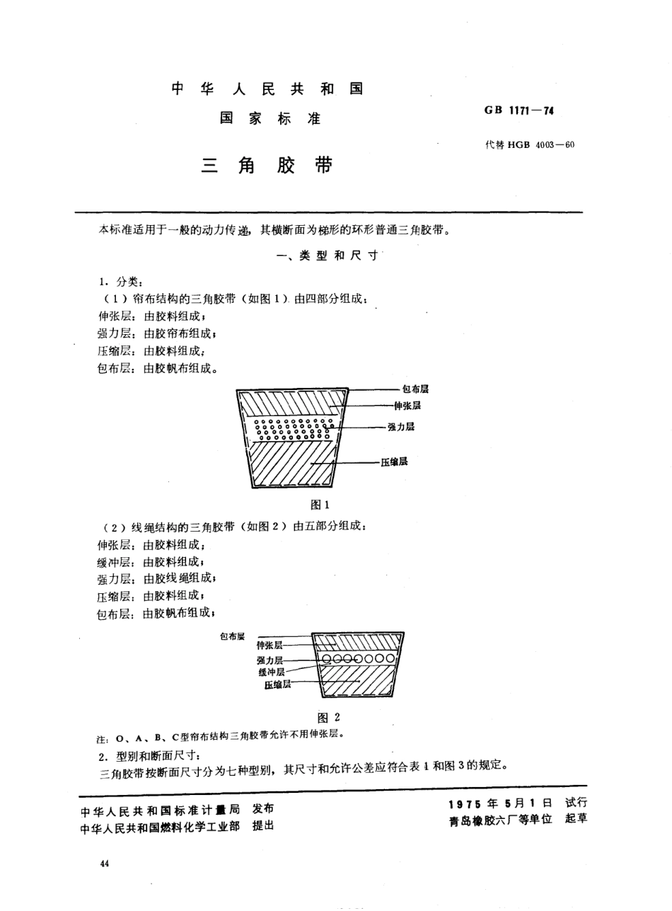 GB 1171-1974 三角胶带.PDF_第1页