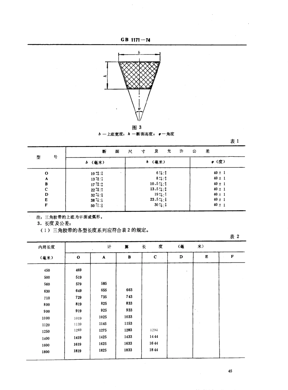 GB 1171-1974 三角胶带.PDF_第2页