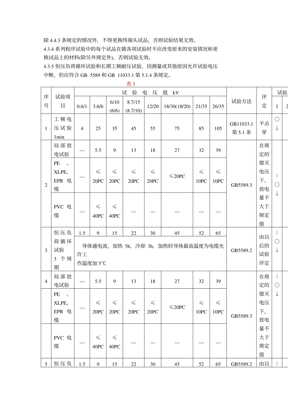 GB 11033.3-1989 额定电压26～35kV及以下电力电缆附件基本技术要求电缆接头.pdf_第3页
