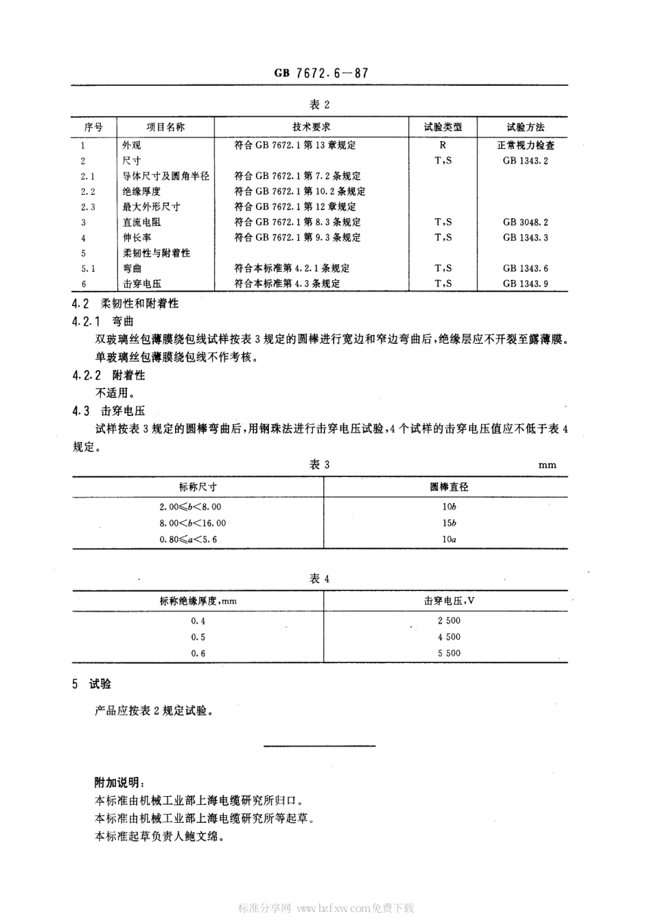 GB 7672.6-1987 玻璃丝包绕组线 第六部分：玻璃丝包薄膜绕包扁线.pdf_第2页