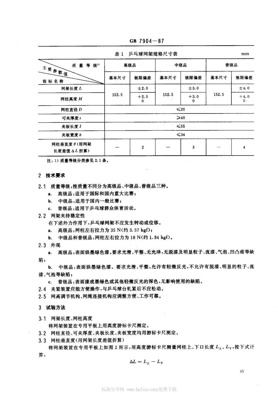 GB 7904-1987 乒乓球网架.pdf_第2页