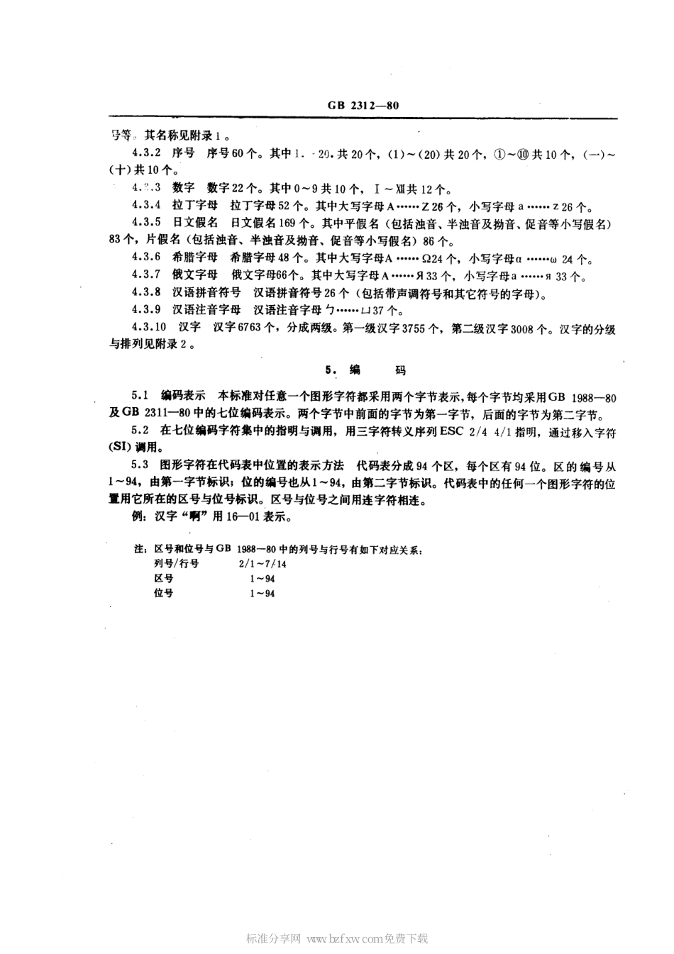 GB 2312-1980 信息交换用汉字编码字符集 基本集.pdf_第2页