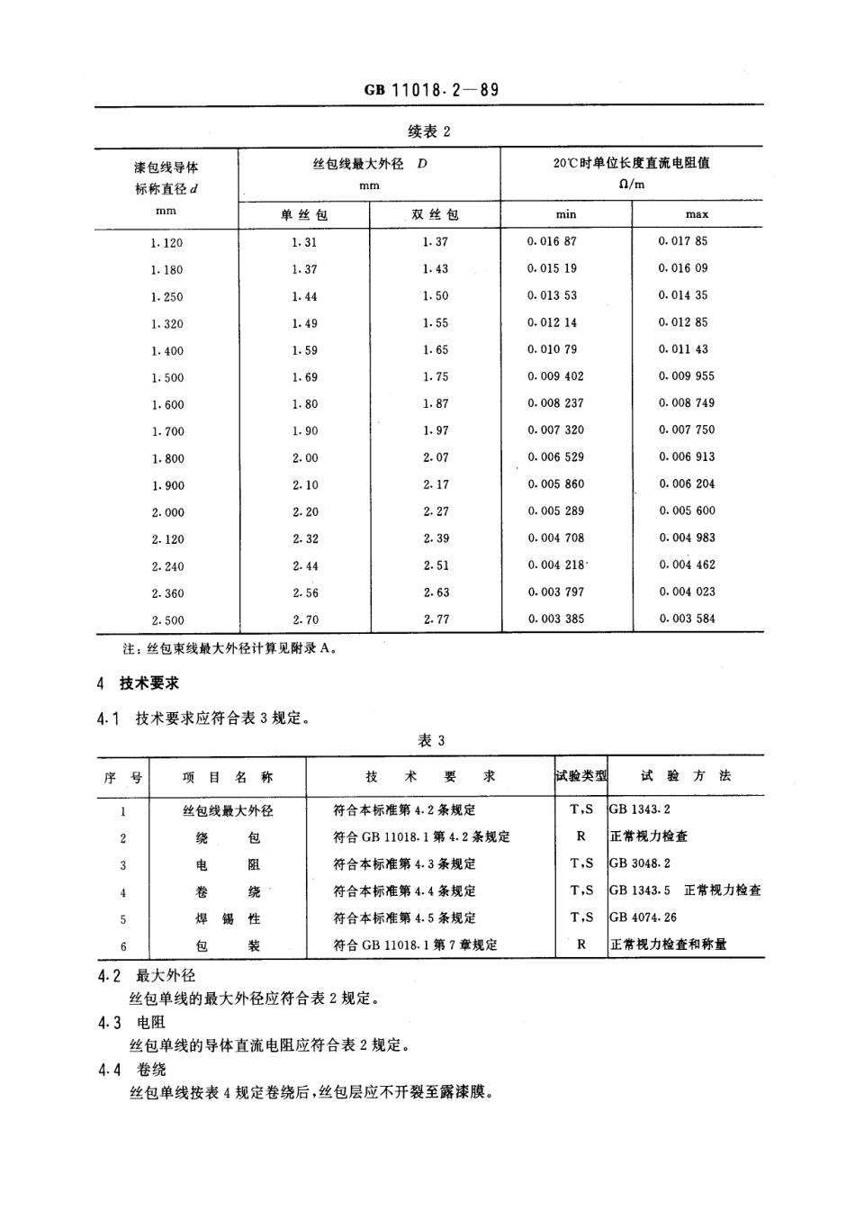 GB 11018.2-1989 丝包铜绕组线 丝包单线.pdf_第3页