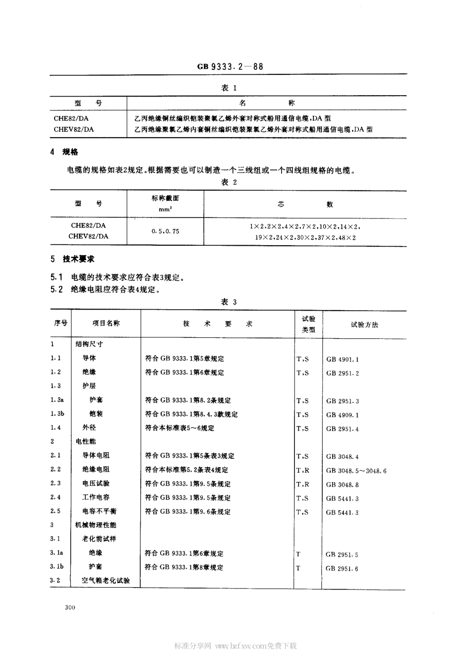 GB 9333.2-1988 船用对称式通信电缆 乙丙绝缘船用通信电缆 DA型.pdf_第2页