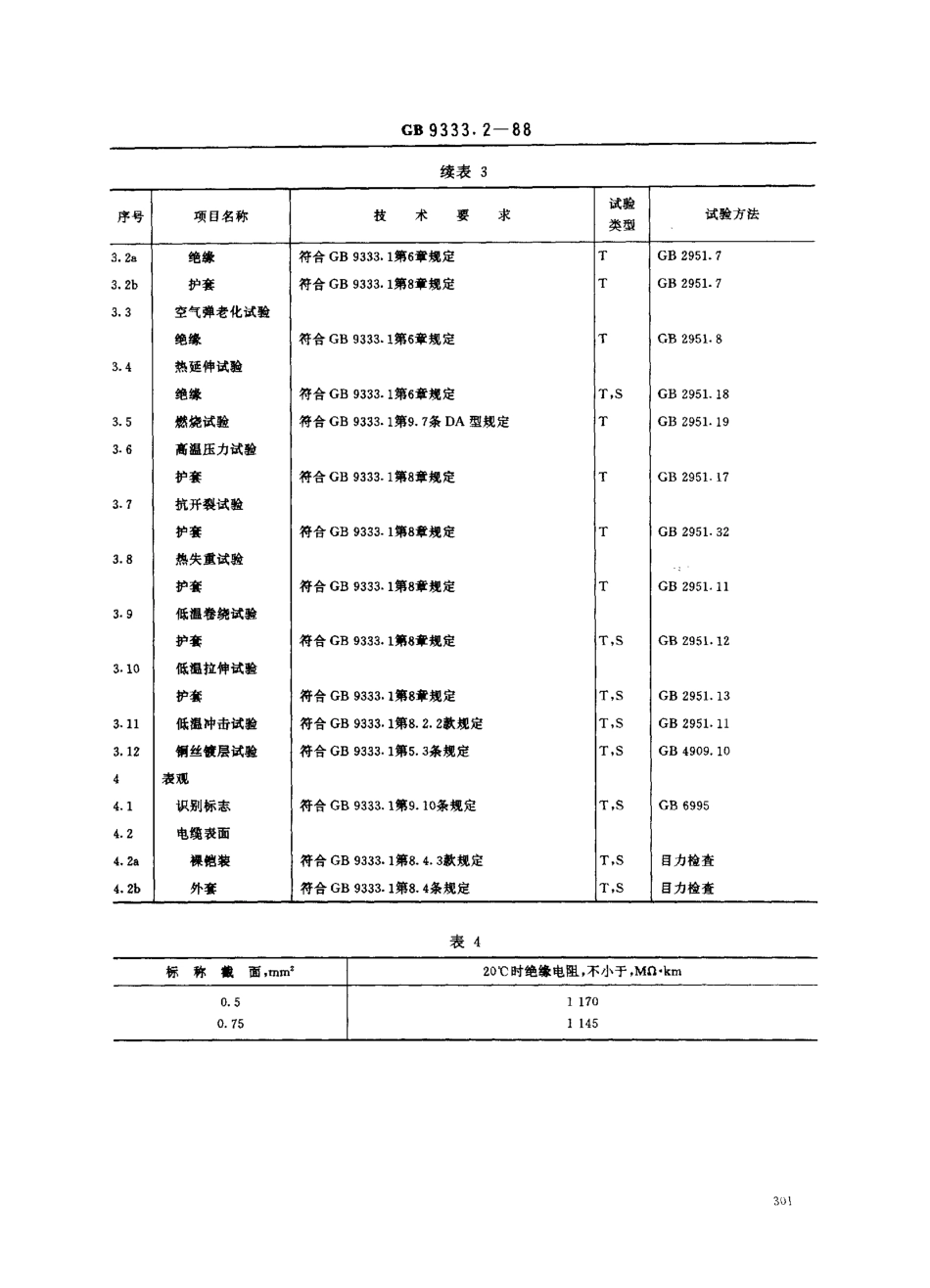 GB 9333.2-1988 船用对称式通信电缆 乙丙绝缘船用通信电缆 DA型.pdf_第3页