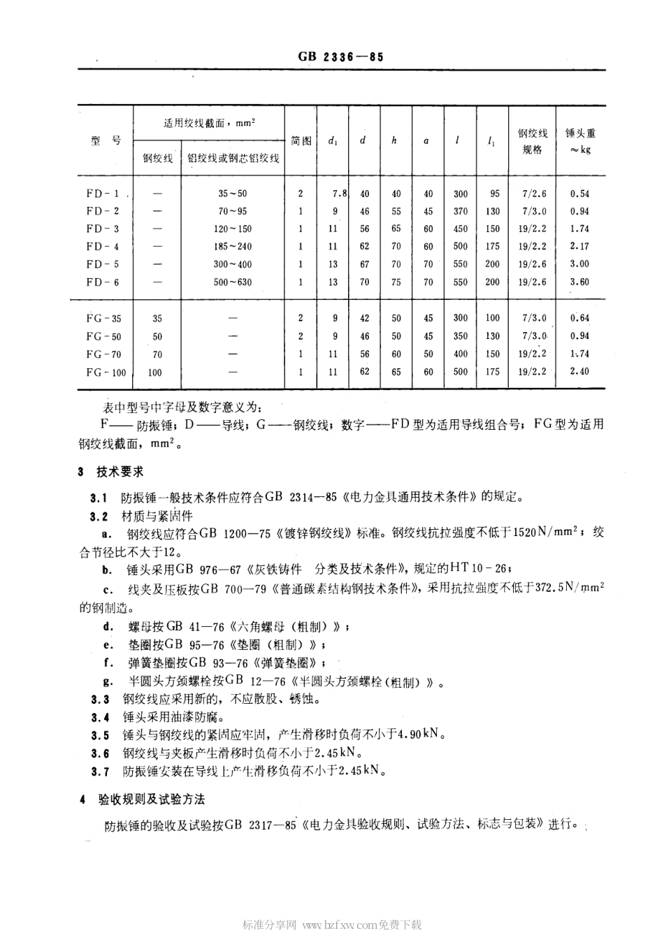 GB 2336-1985 防振锤.pdf_第2页