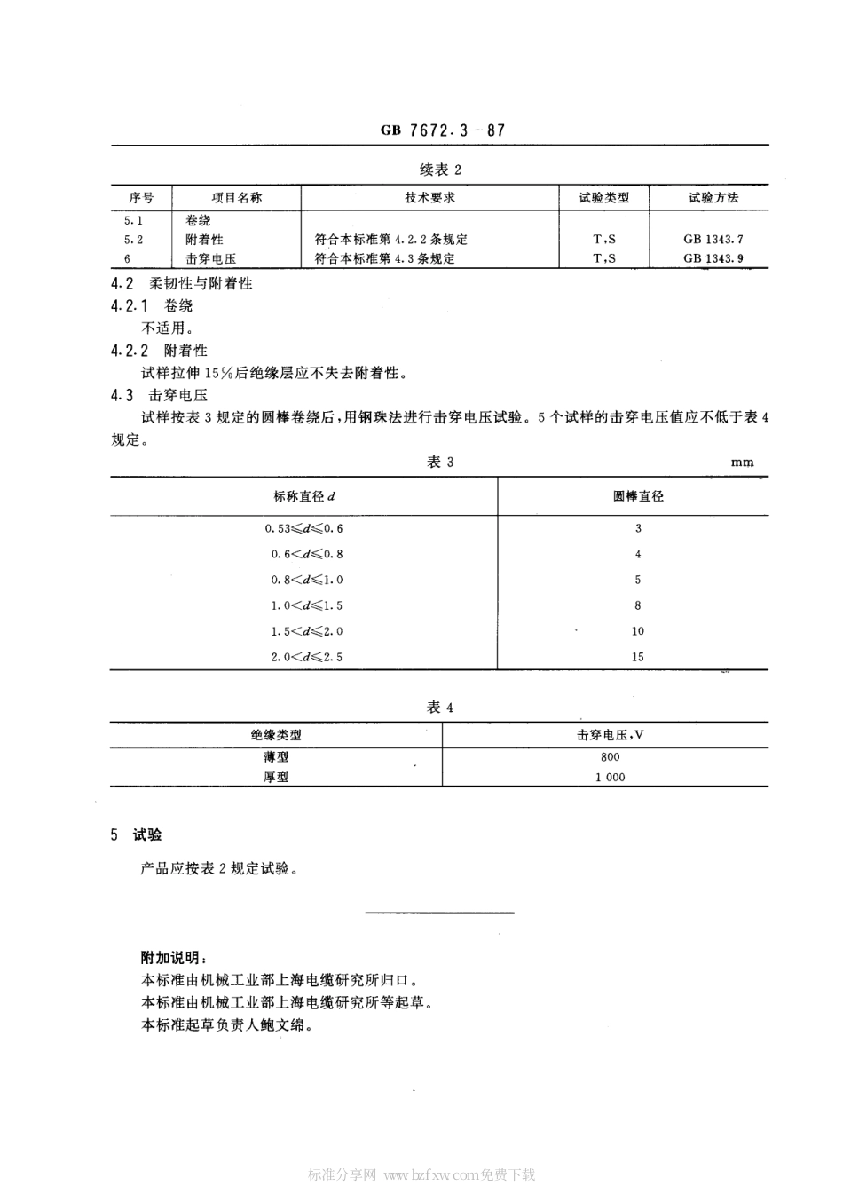 GB 7672.3-1987 玻璃丝包绕组线 第三部分：单玻璃丝包漆包圆线.pdf_第2页