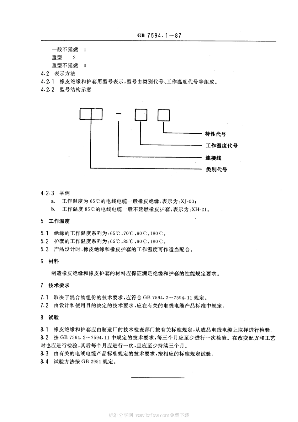 GB 7594.1-1987 电线电缆橡皮绝缘和橡皮护套 第1部分：一般规定.pdf_第2页