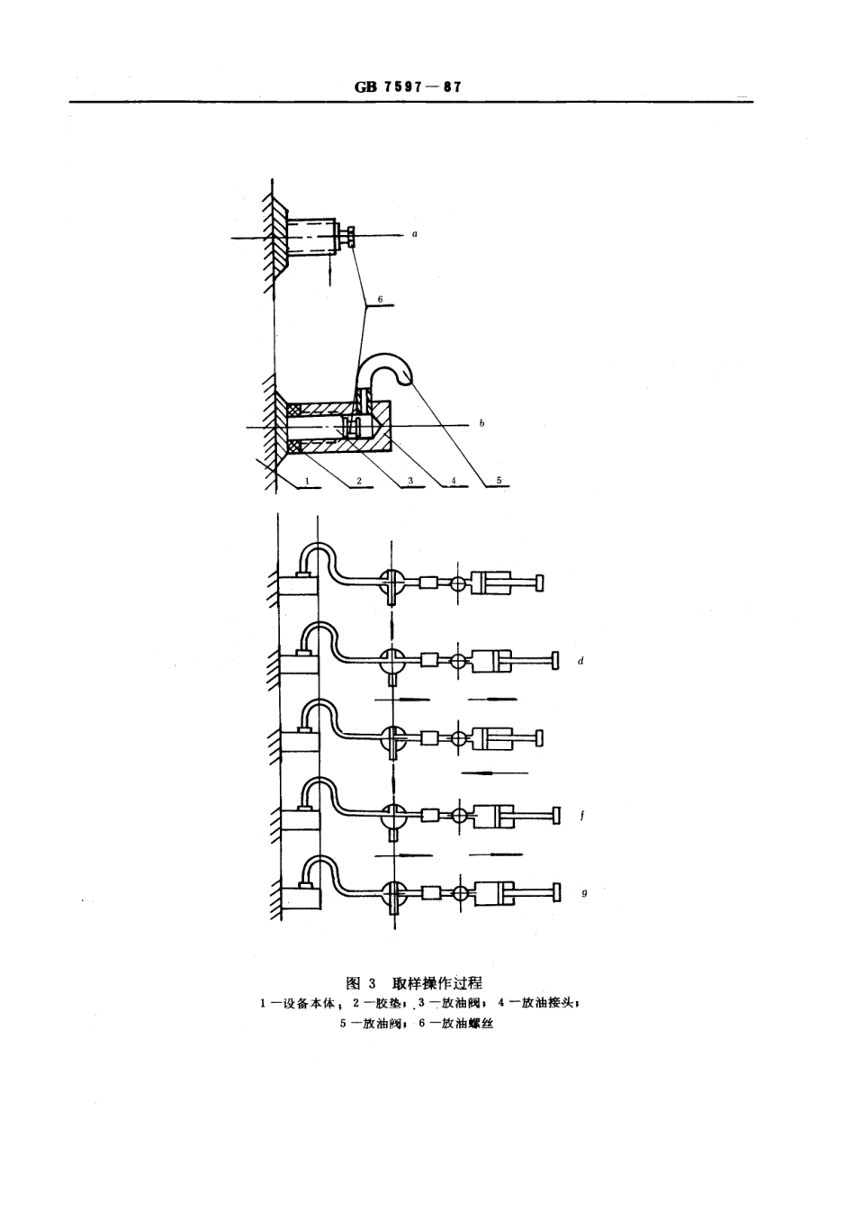 GB 7597-1987 电力用油(变压器油、汽轮机油)取样方法.pdf_第3页