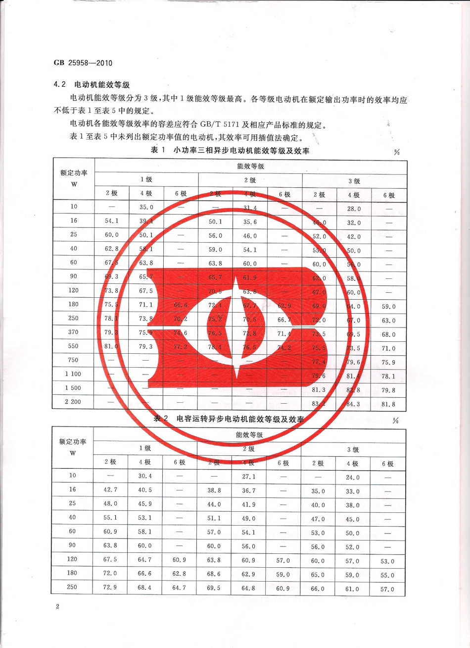 GB 25958-2010 小功率电动机能效限定值及能效等级.pdf_第3页