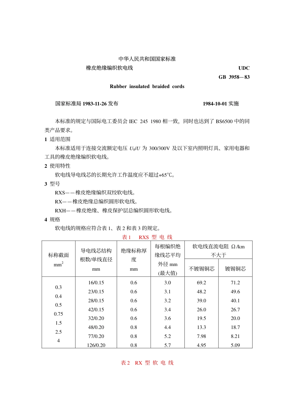 GB 3958-1983 橡皮绝缘编织软电线.pdf_第1页