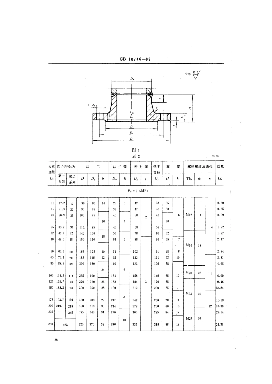 GB 10746-1989 船用对焊钢法兰(四进位).pdf_第3页