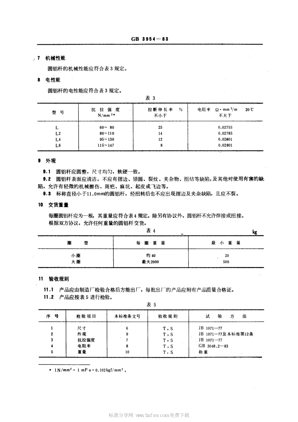 GB 3954-1983 电工圆铝杆.pdf_第2页