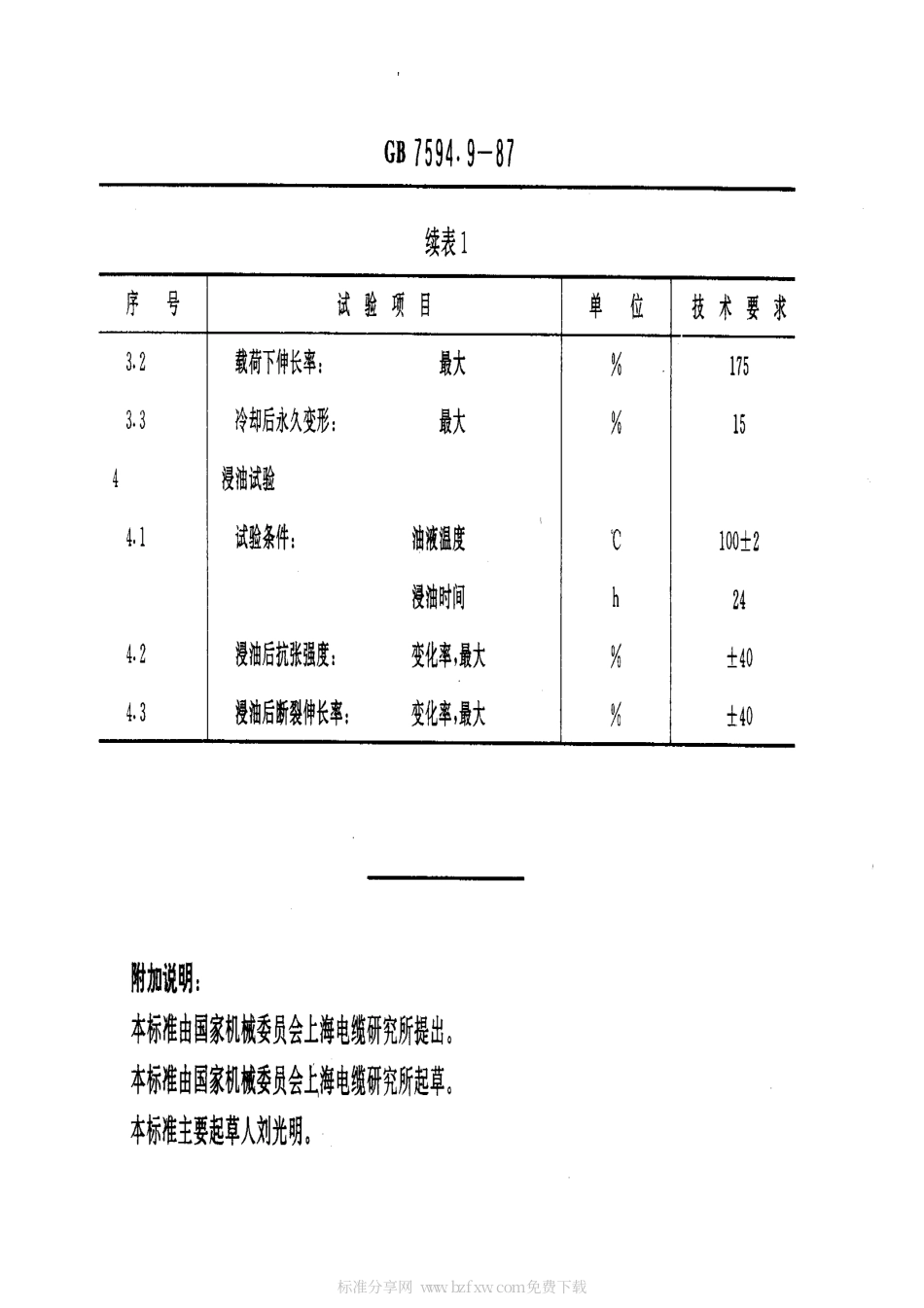 GB 7594.9-1987 电线电缆橡皮绝缘和橡皮护套 第9部分：85℃一般不延燃橡皮护套.pdf_第2页