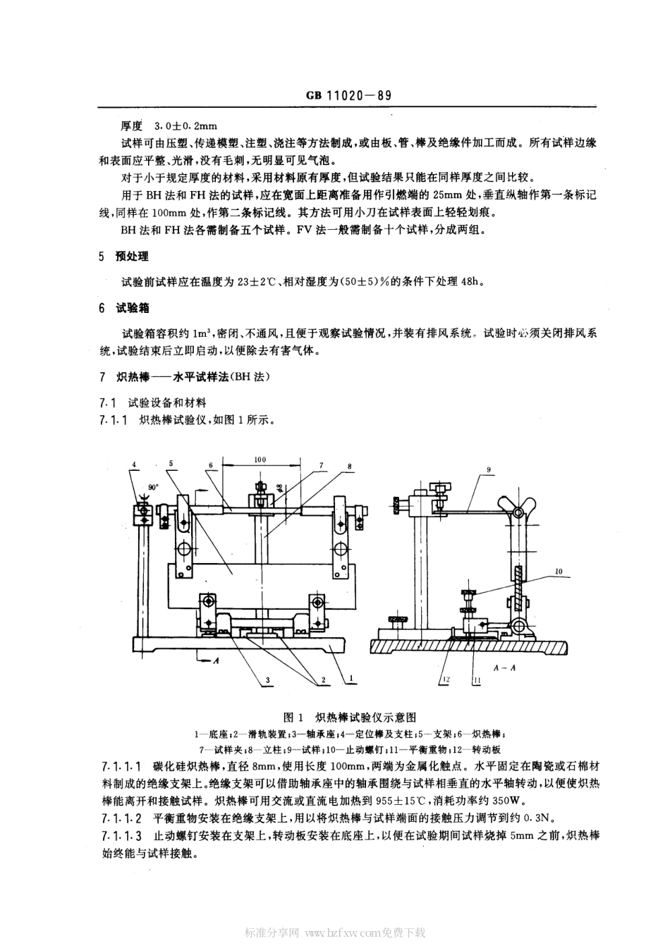 GB 11020-1989 测定固体电气绝缘材料暴露在引燃源后燃烧性能的试验方法.pdf_第2页