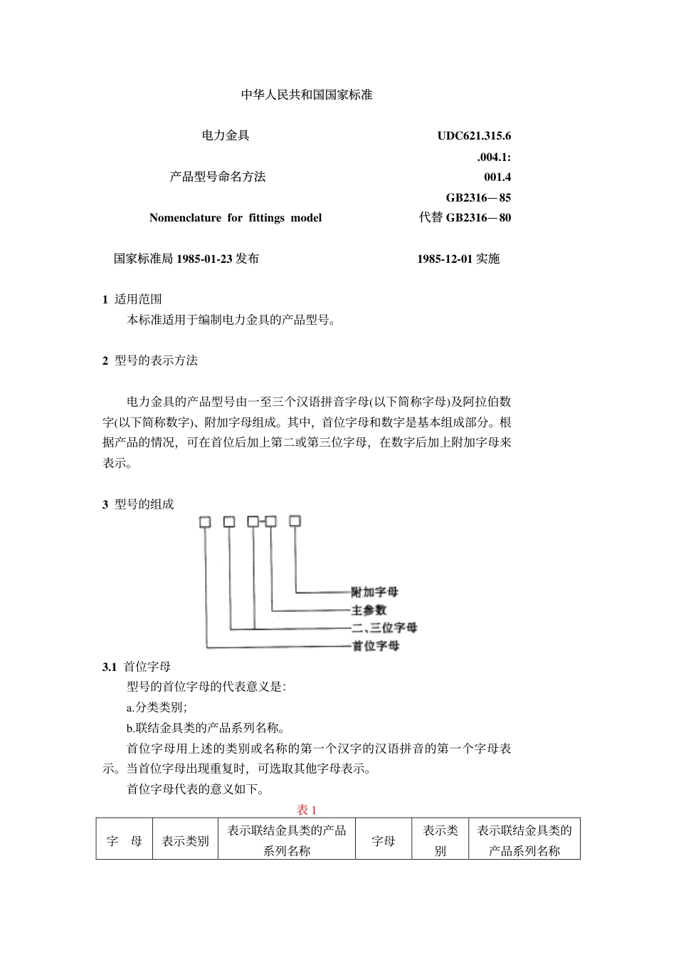 GB 2316-1985 电力金具产品型号命名方法.pdf_第1页