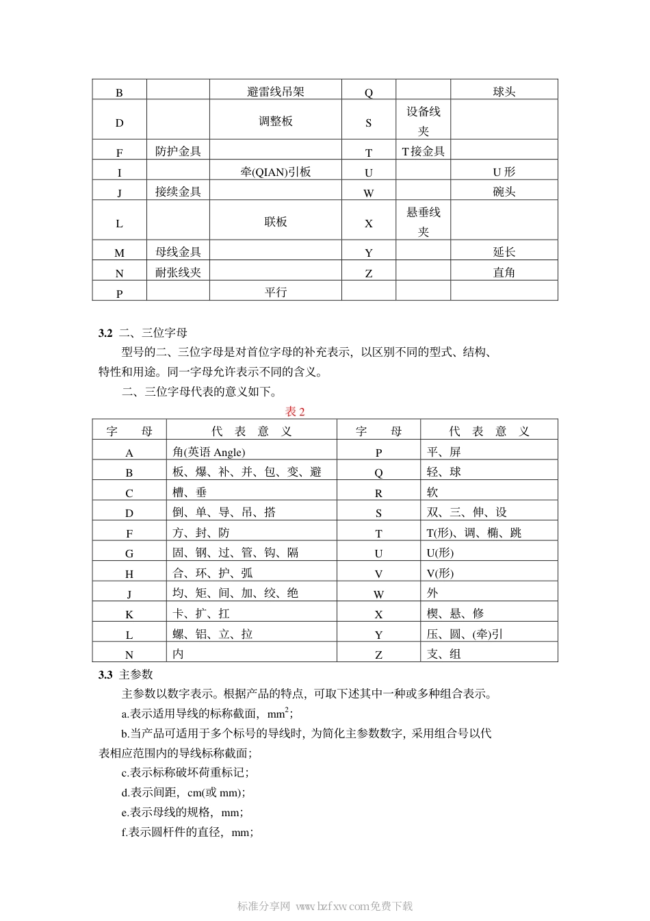 GB 2316-1985 电力金具产品型号命名方法.pdf_第2页