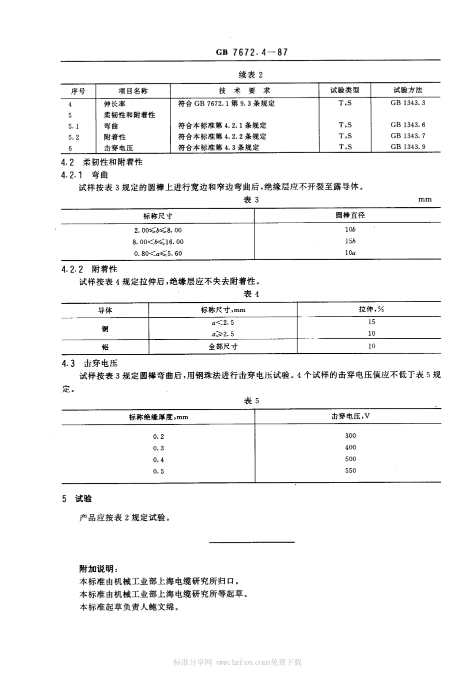 GB 7672.4-1987 玻璃丝包绕组线 第四部分：双玻璃丝包扁线.pdf_第2页